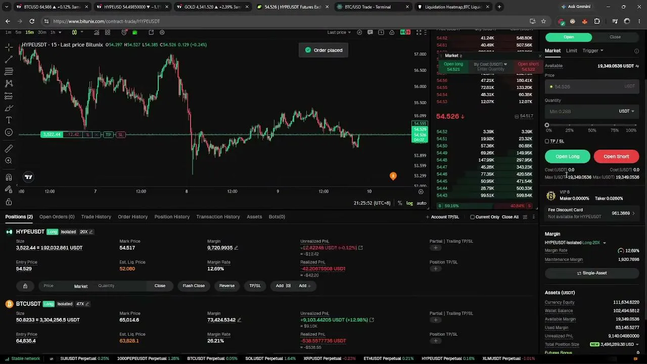 ⏱️ SNATCH THIS $11,500 BINGX REWARD! 💰 MAX GREEN PNL INCOMING 📈 DON'T MISS OUT, JOIN THE KINGS! 👑