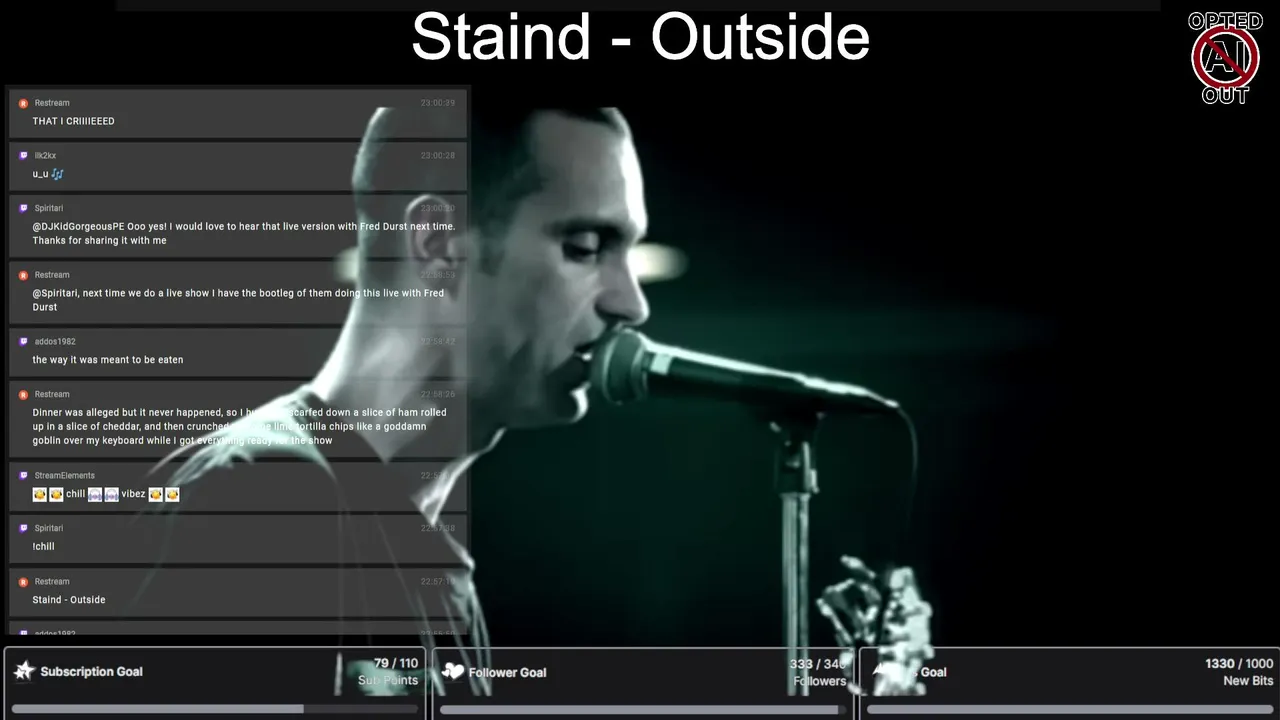 Jukebox Tuesday! 8:15-11:15PM US Eastern OPEN NIGHT - new music + REQUESTS. #AIOptedOut