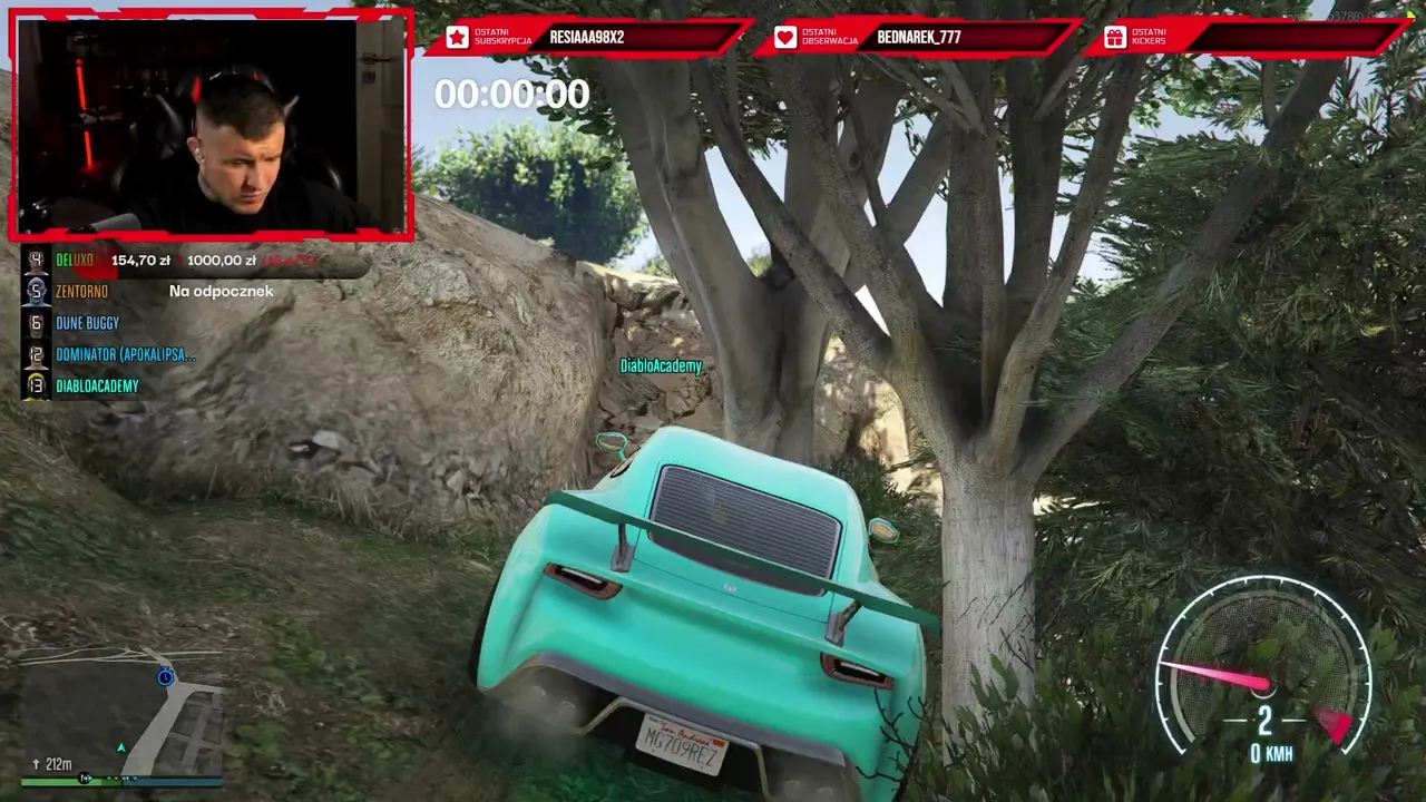 Stream via RTMP (OBS, Vmix, Zoom) with Restream