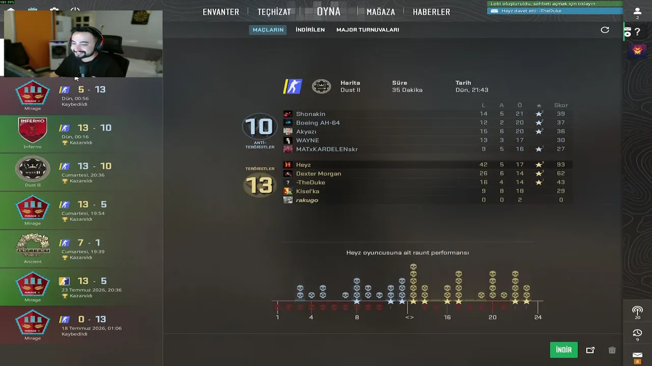 Cs Cs Cs Cs falanlar filanlar  !dc