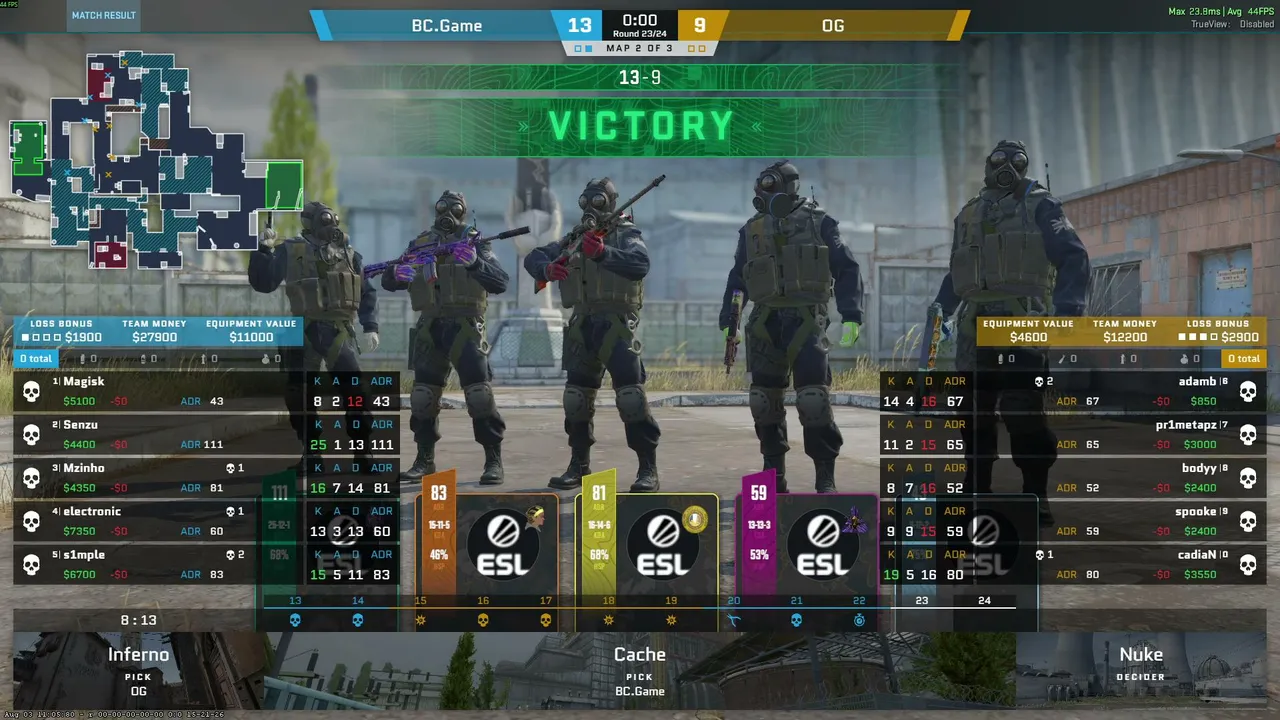 BC.Game vs OG Esport watchparty