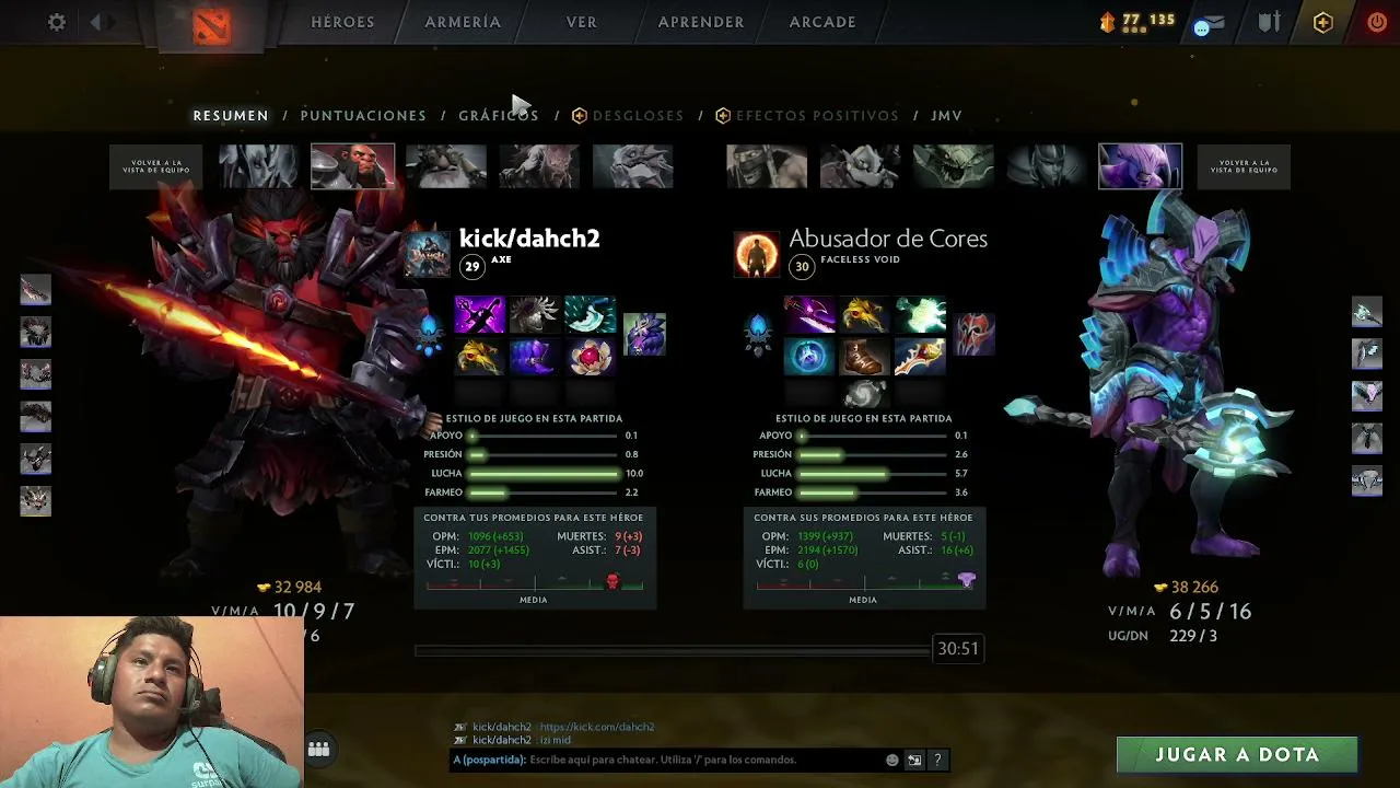 ranked
