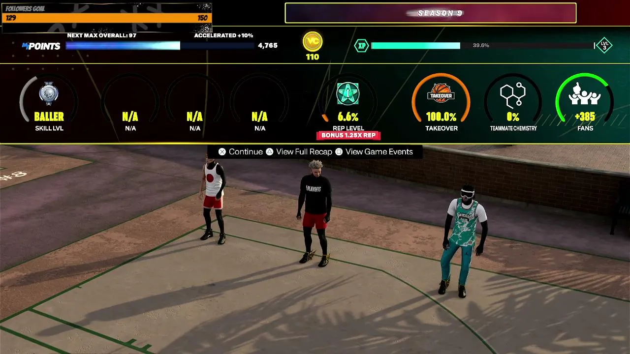 Grinding to 35 followers