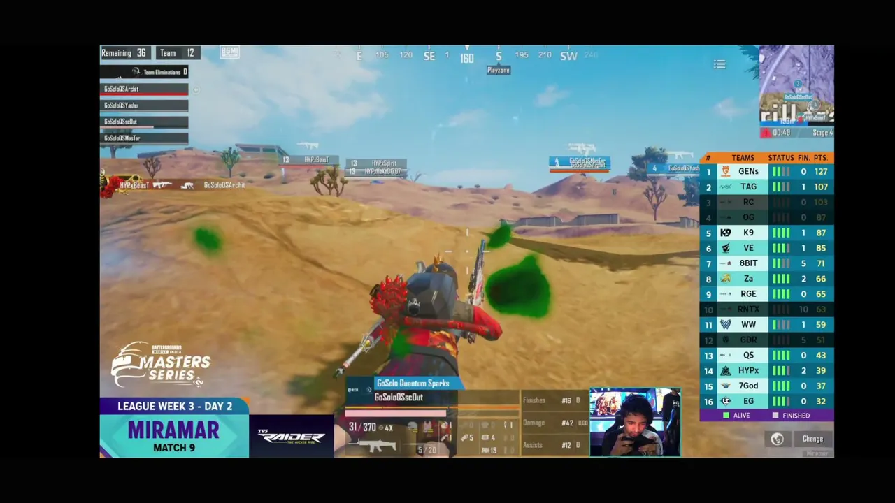 Bgms 2026 TOP INDIAN TEAM PLAYING live stream