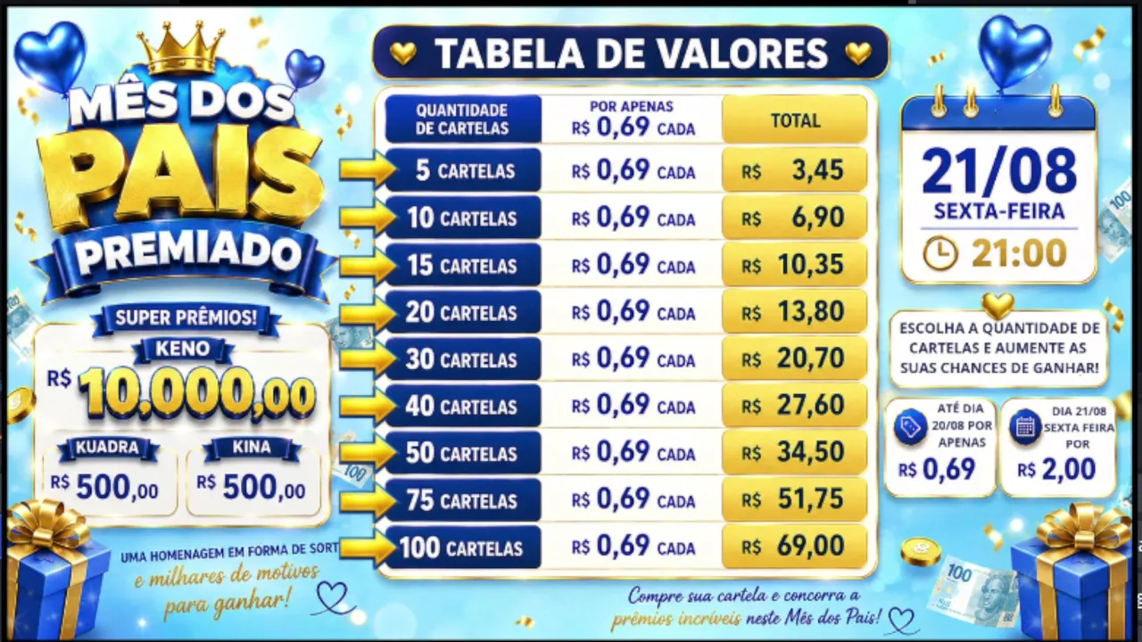 KENO VEM SER FELIZ