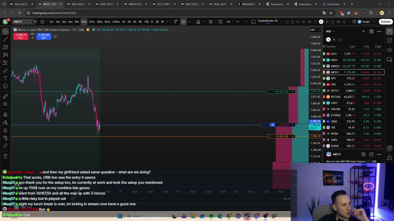 LIVE NQ FUTURES TRADING | NQ/ES Analysis, Real Trades & Q&A