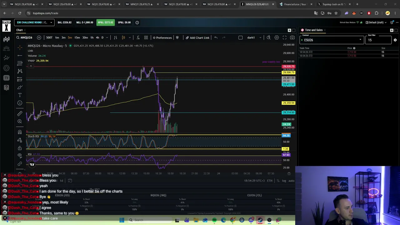 LIVE NQ FUTURES TRADING | NQ/ES Analysis, Real Trades & Q&A