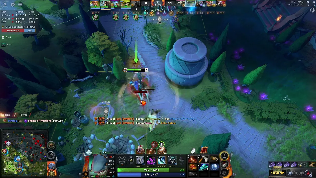 Chill and dotes