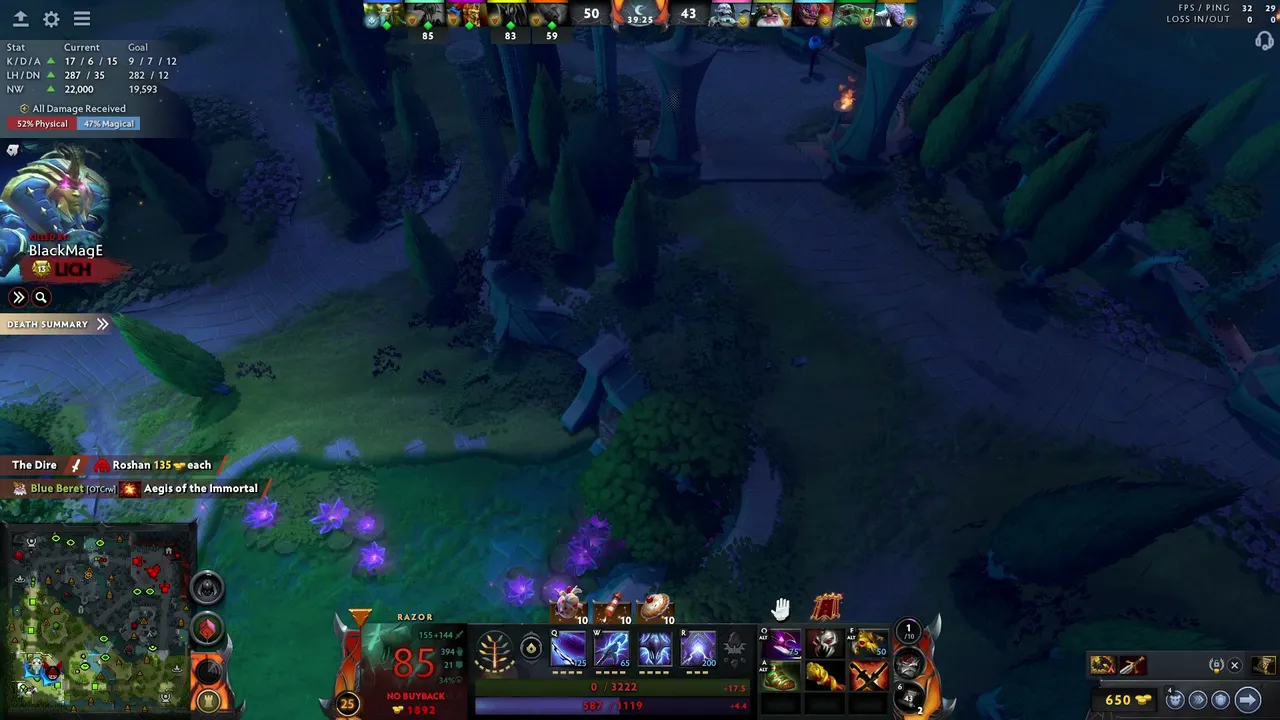 Chill and dotes