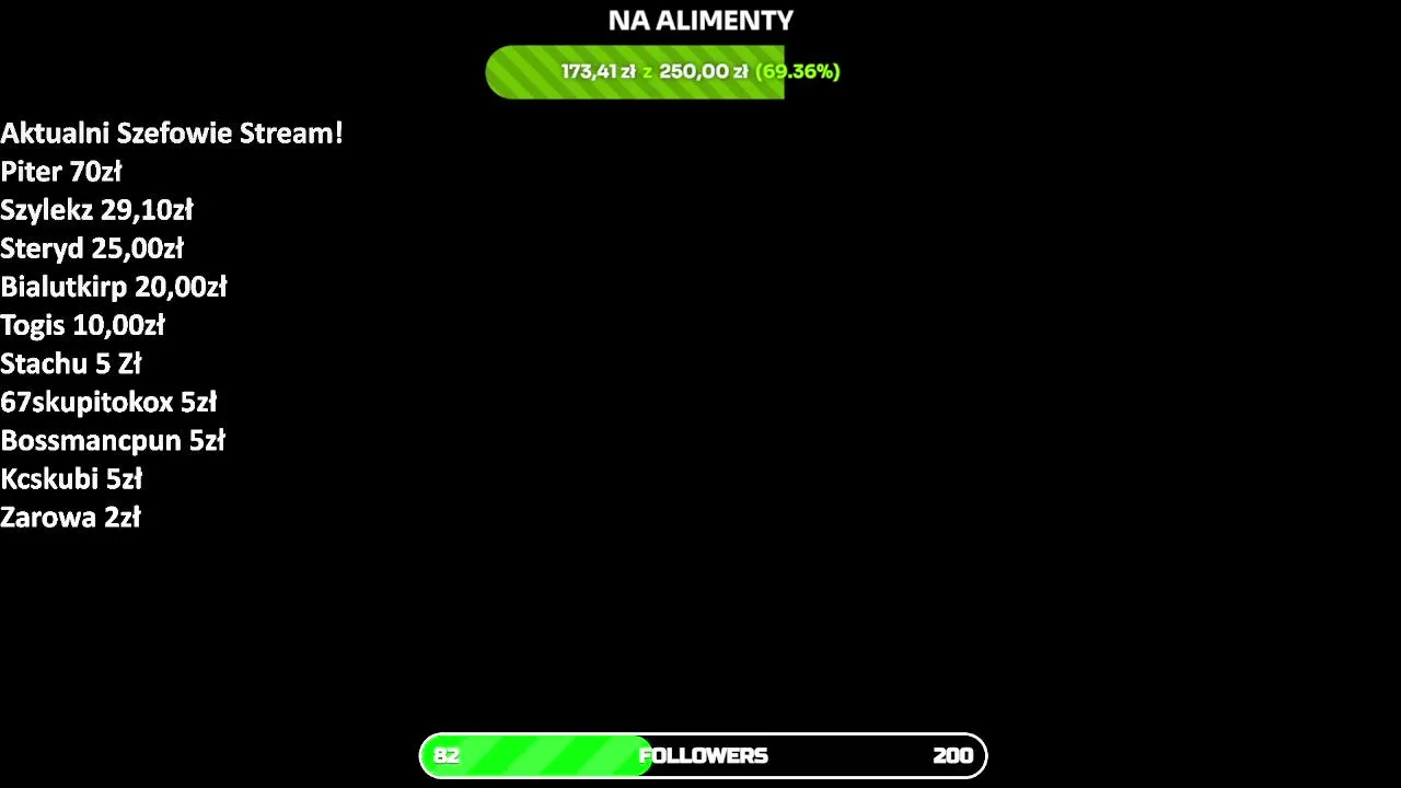 S1cB | 77RP WL-OFF |  Wpadaj kumpel na stream pogadac