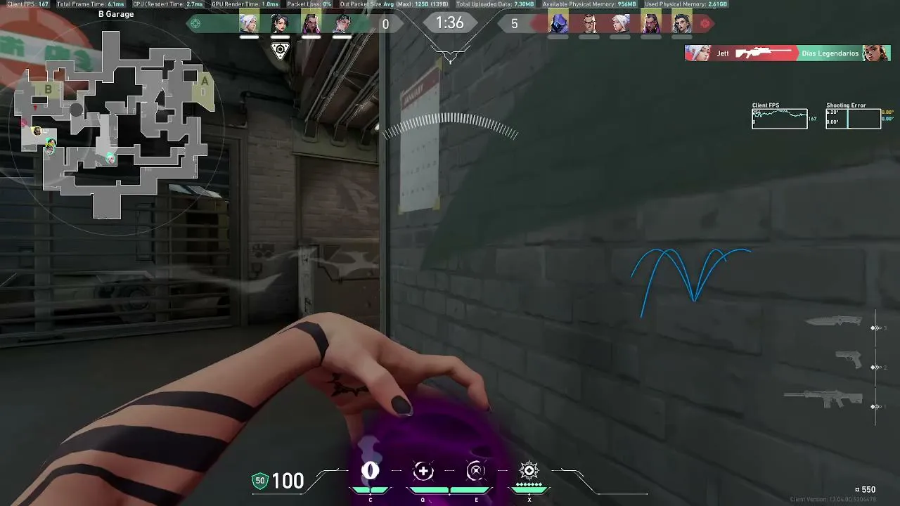 ranked