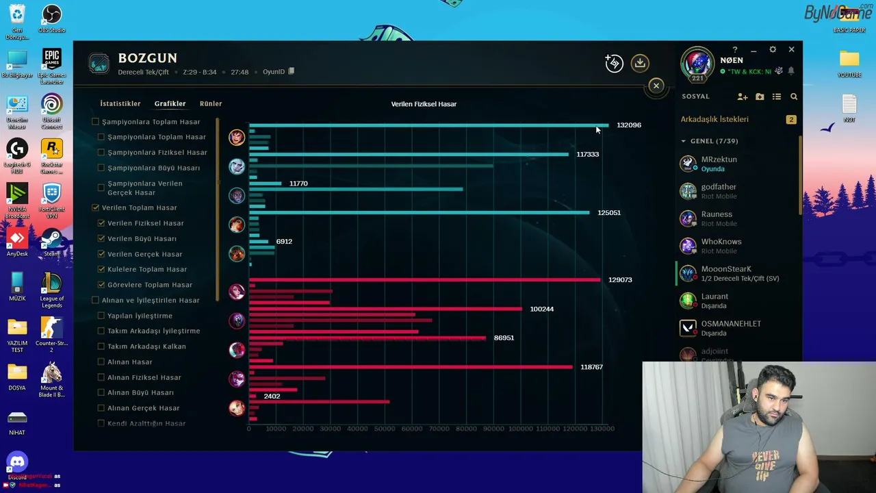 Gold Elo SoloQ