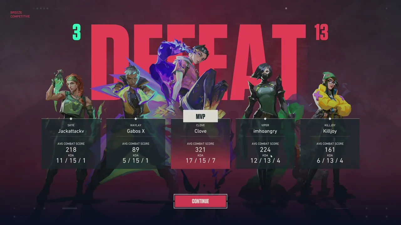 The Road to Diamond :) | Competitive | Valorant