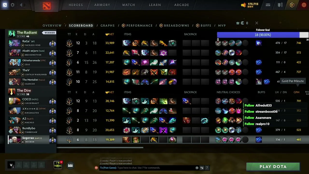 🌪️⚔️ 4800→ 5625 | 🧠 Mid Player | invoker guy here.
😎 😎 😎