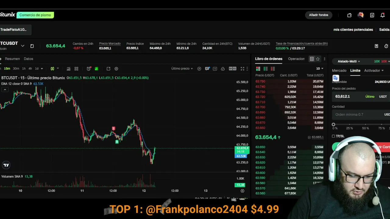 ✅​ ​ BITCOIN NIVELES y premercado semanal - Compramos Altcoins? - ALTSEASON 🔴​ Analisis y Trading EN VIVO
