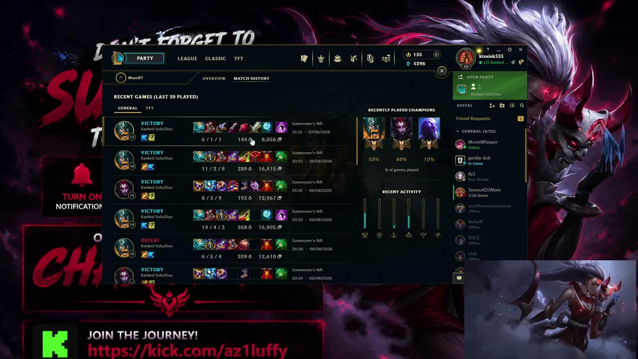 Unranked to grandchallenger ;p