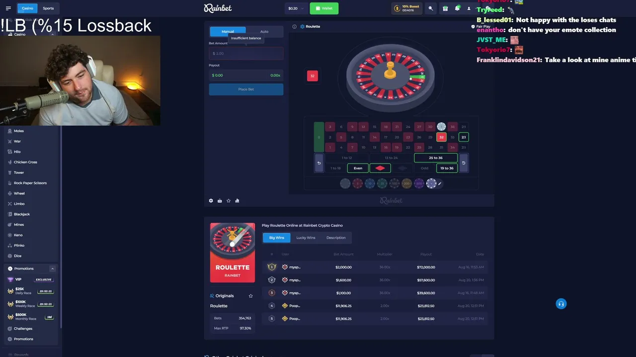 I NEED PROFIT TODAY!!!!! !discord