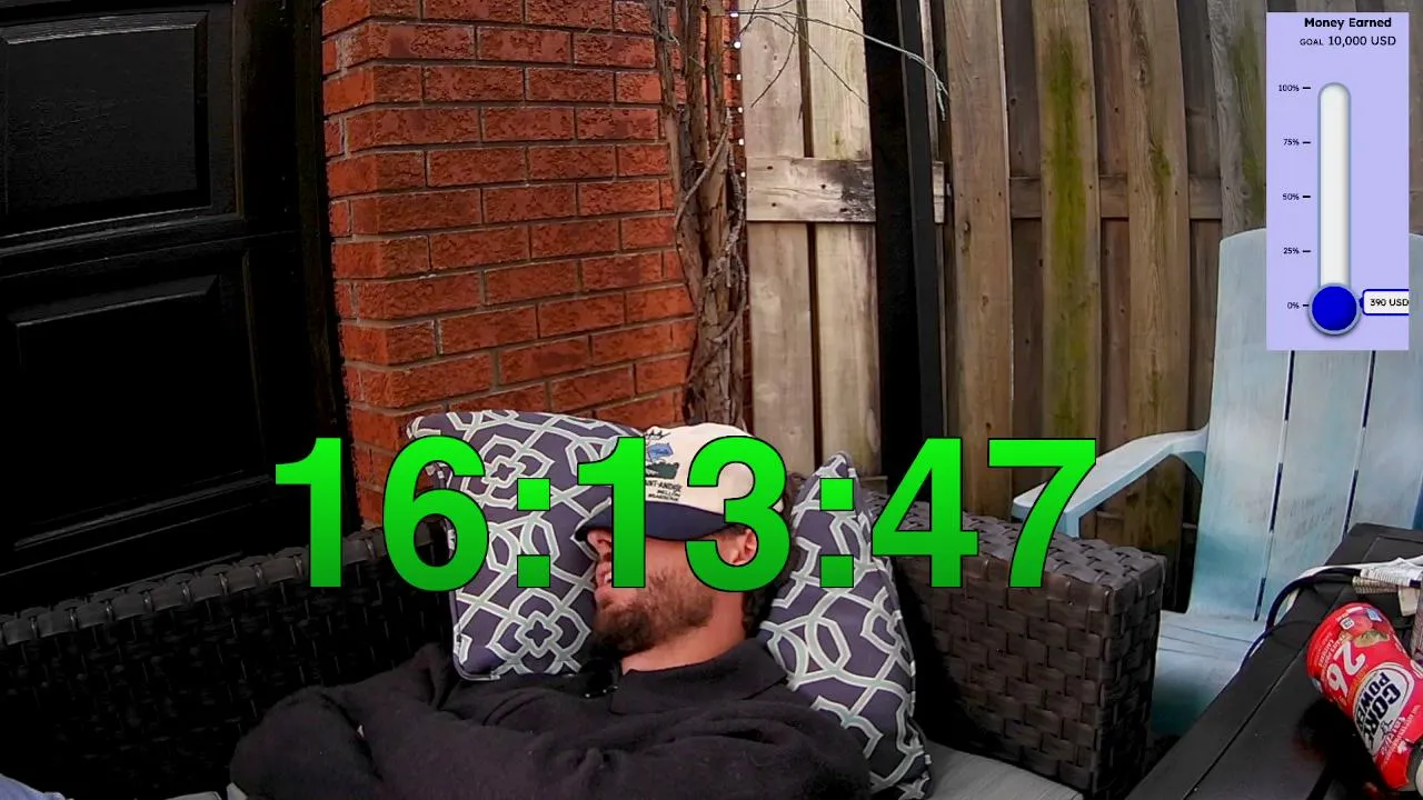 staying on stream until I make $10,000
