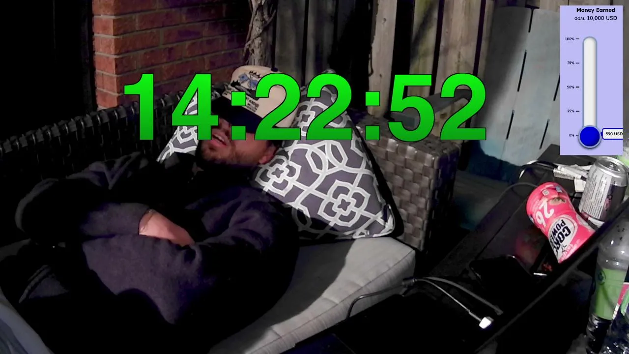 staying on stream until I make $10,000
