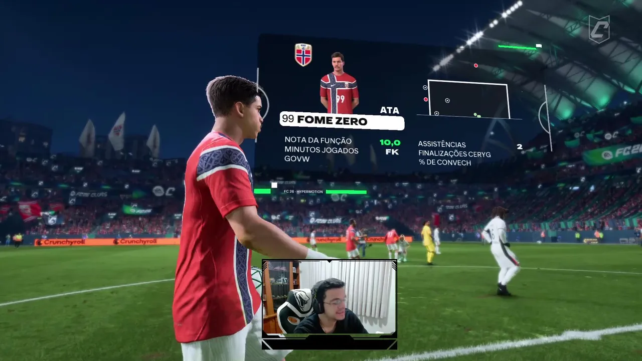 SÉRIE B DO PRO CLUBS COM OS CRIAS | MEINHA FC