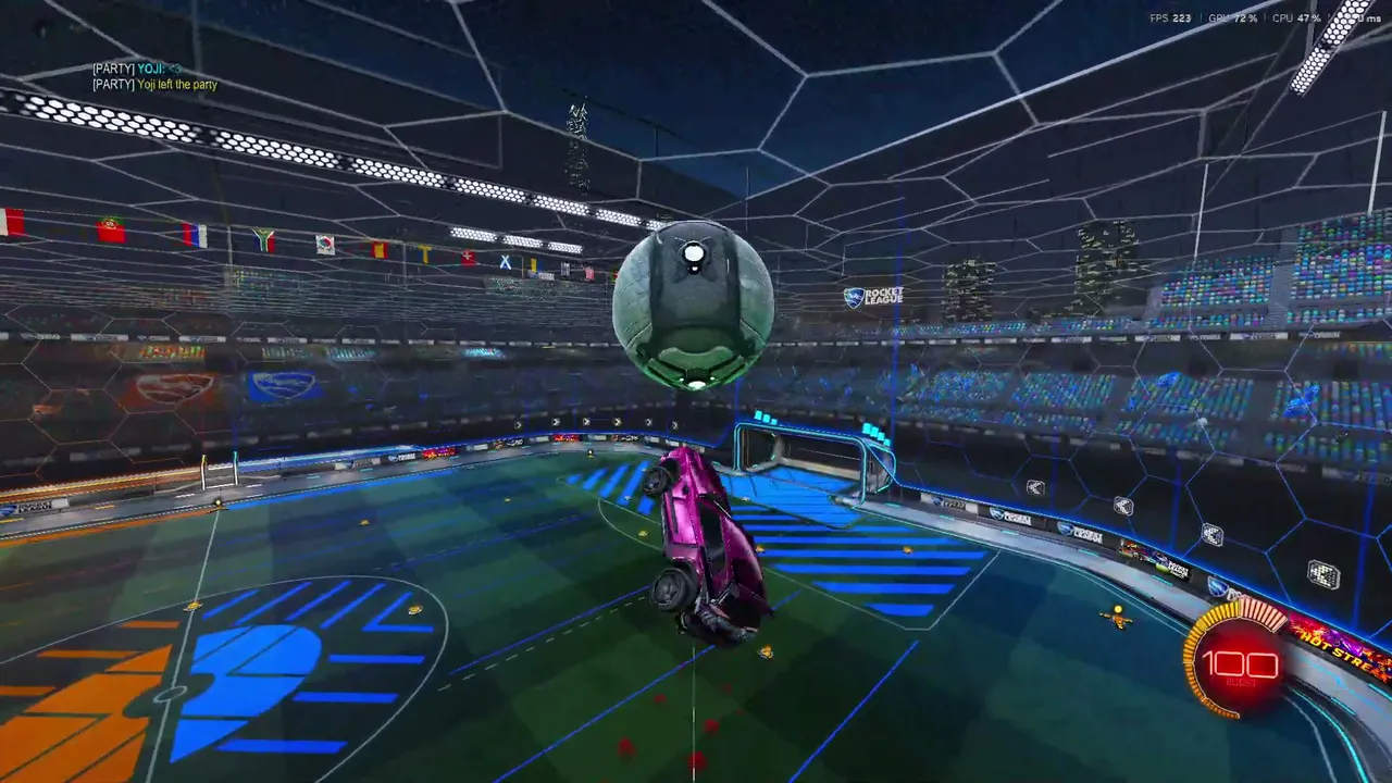 RL 2vs2 Rank