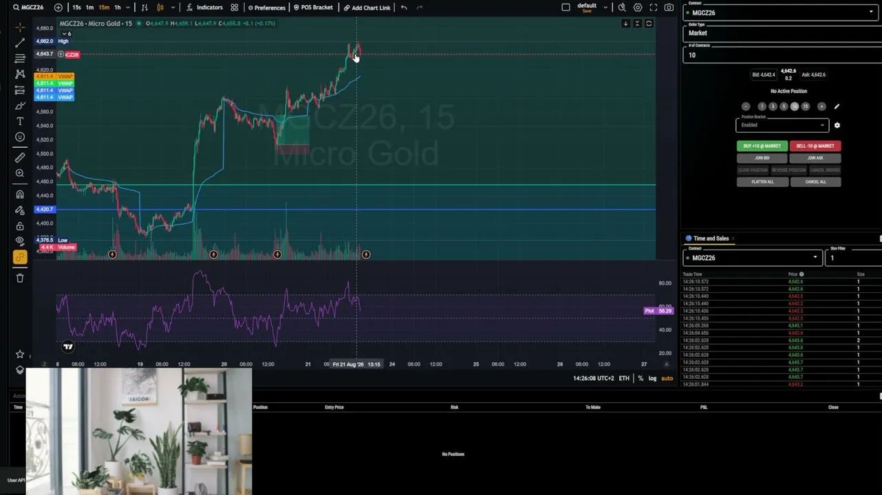 PorpFirm Trading