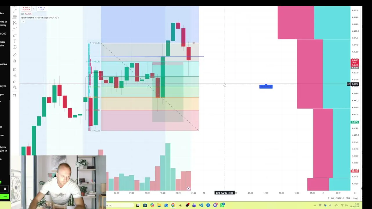PorpFirm Trading