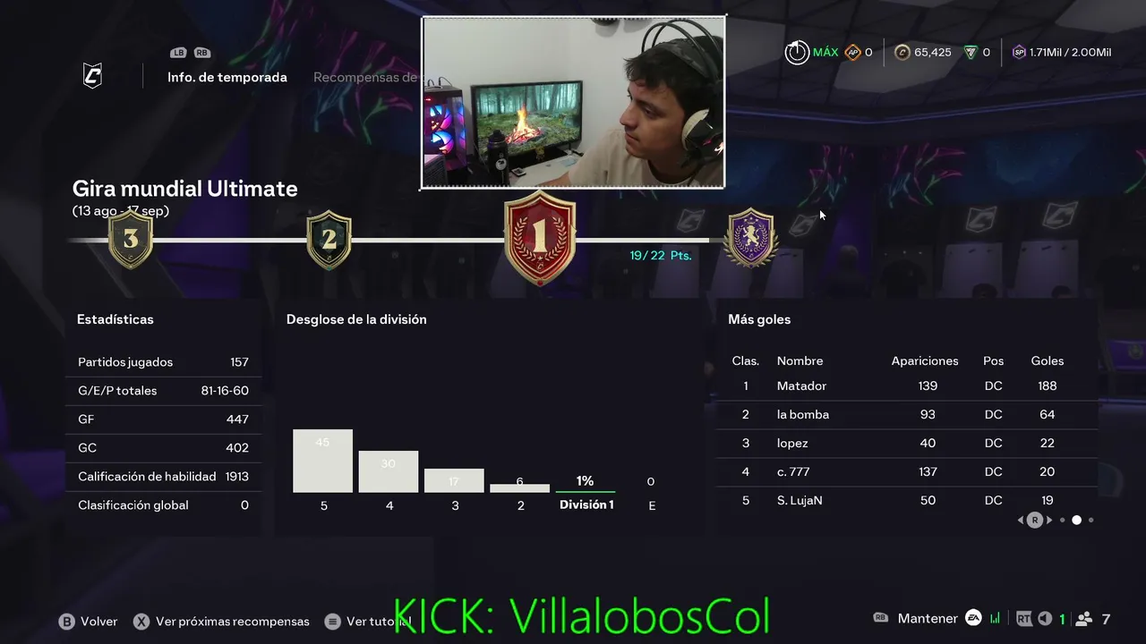 llegaremos a elite o descenderemos ?
