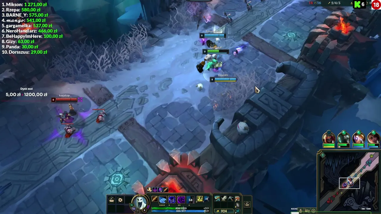 elo melo