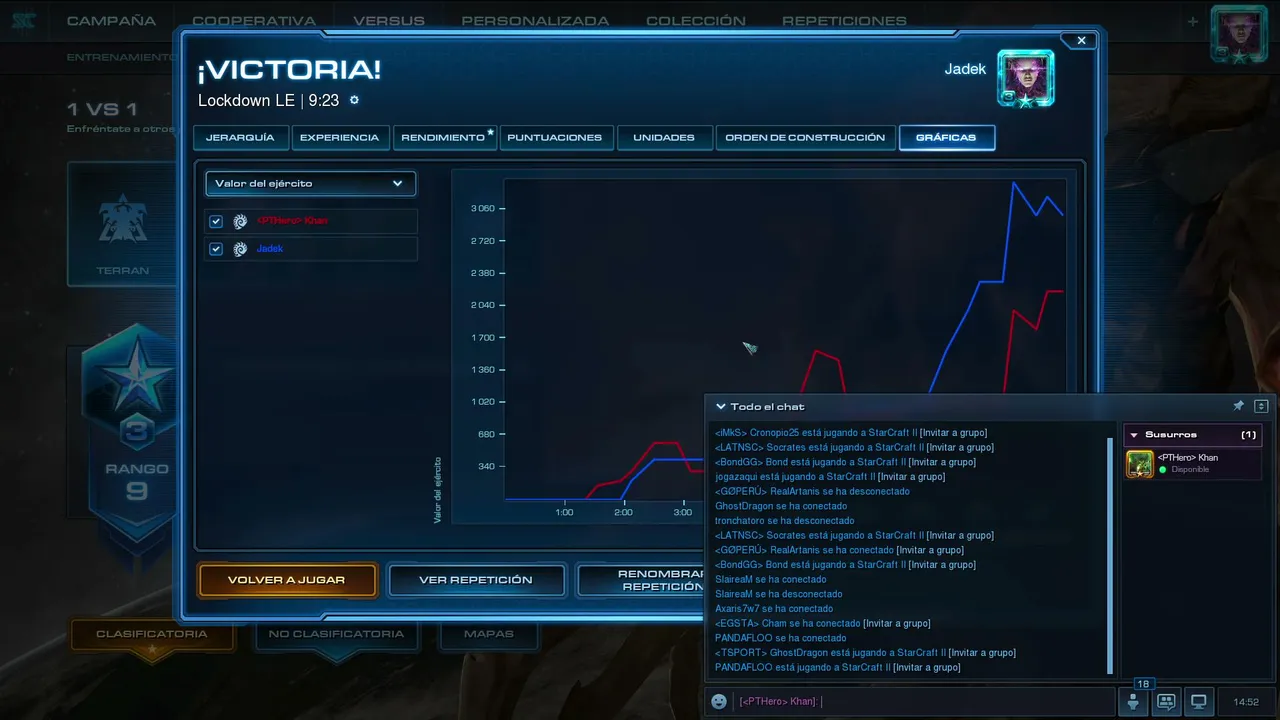 Rankeds NA