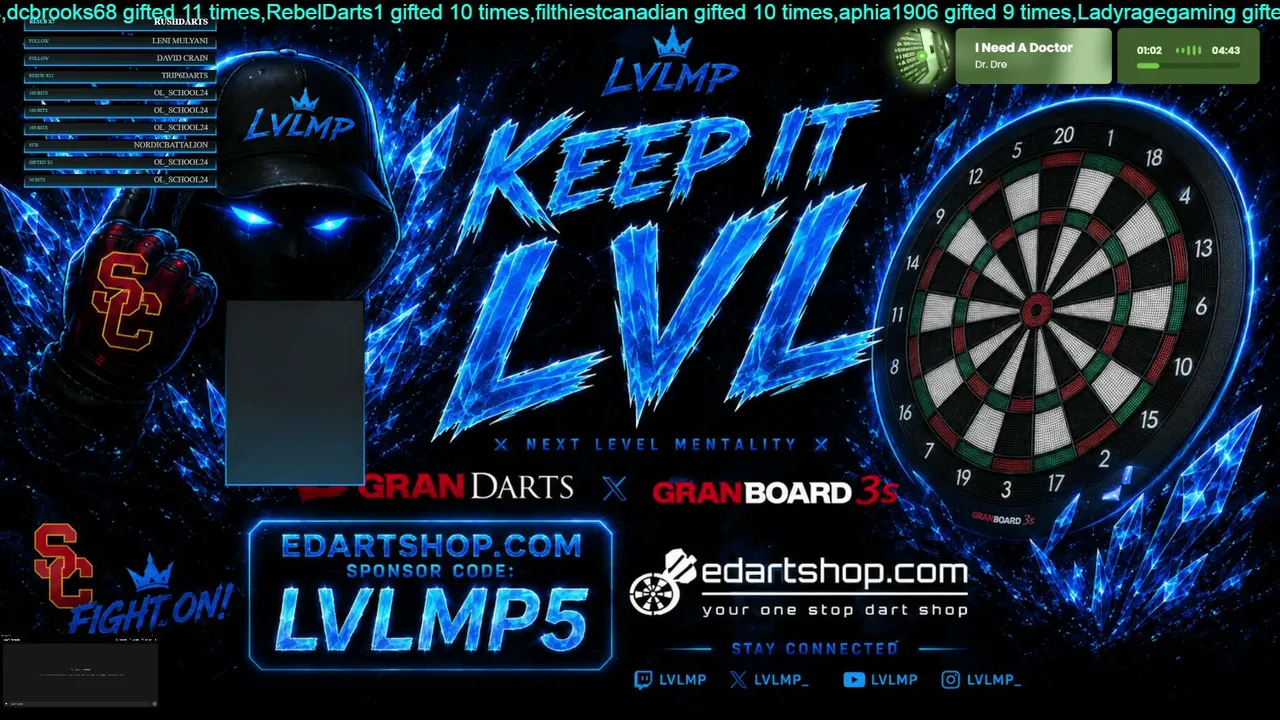 LVLMP - phoenix Silvers and Cricket Pro / watching hockey , NEW EMOTES !SUB