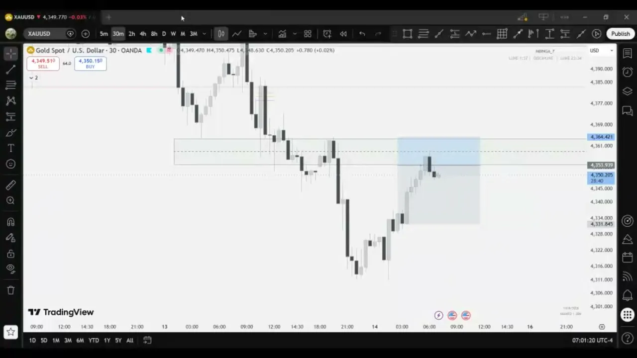 TRADING