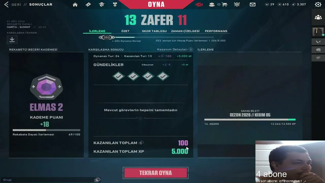 yayıncılığa sürüklenen çocuk | İŞ BULASIYA KADAR YAYIN AÇIYORUM GÜN 1 | !discord