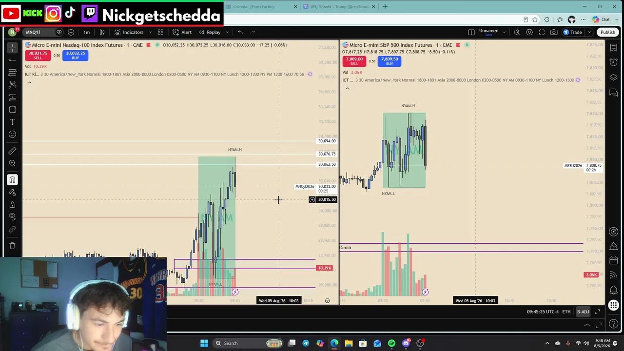🚨Live Trading NQ with Chat🚨Predicting the Markets🚨Just Tryin to Get the Family Out the Suburbs🚨