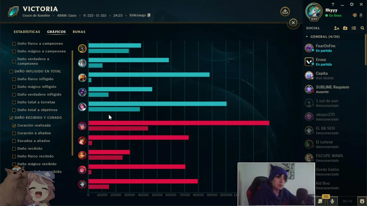 🔴 ACTUALIZARON PEAK | ElRkyyy | Toca vicio insano 🔴
