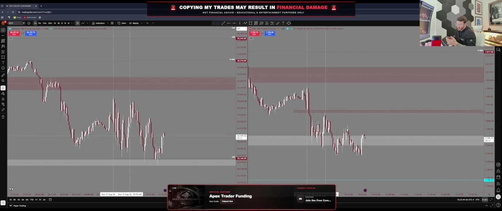 LIVE TRADING NASDAQ / S&P 500 / XAUUSD