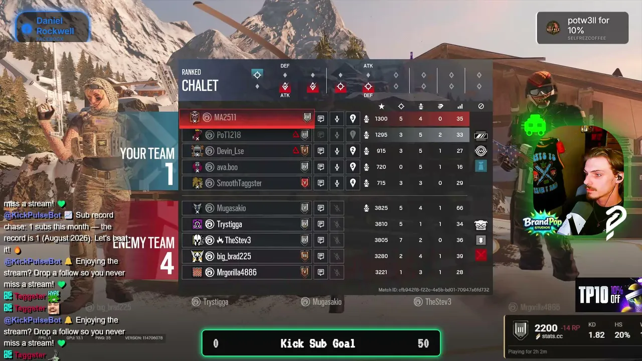 R6 Ranked!