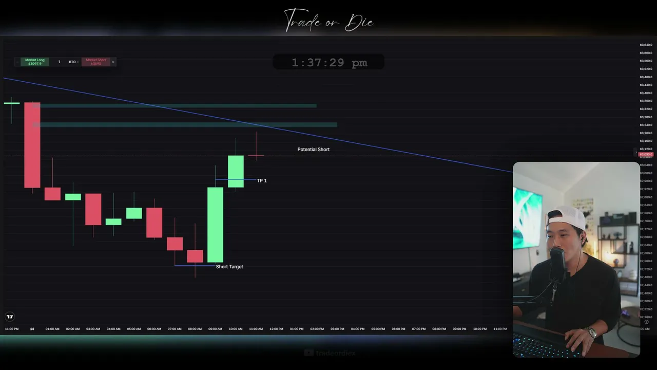 Using AI in Trading | Improving My Trading Engine with Claude | Ask Me Anything!
