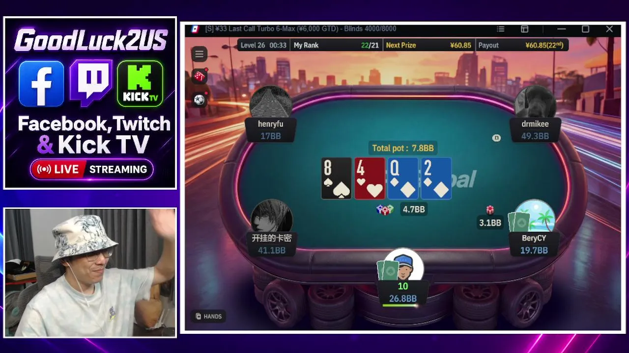 [Live] วันที่ 06 ส.ค. 2569 | GoodLuck2US