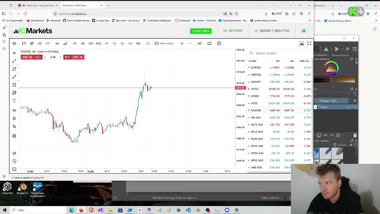 Tappiollista treidailua ja oman animaation tekemistä.
Unprofitable trader and creating own animation.