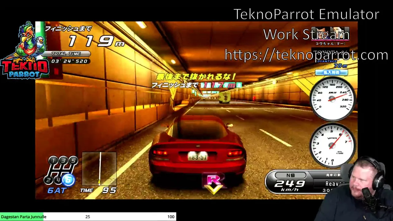 TEKNOPARROT SUPER SHOW