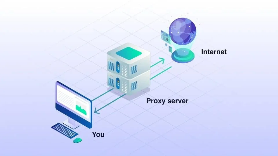 Proxy Servers: The Backbone of Modern Internet Access