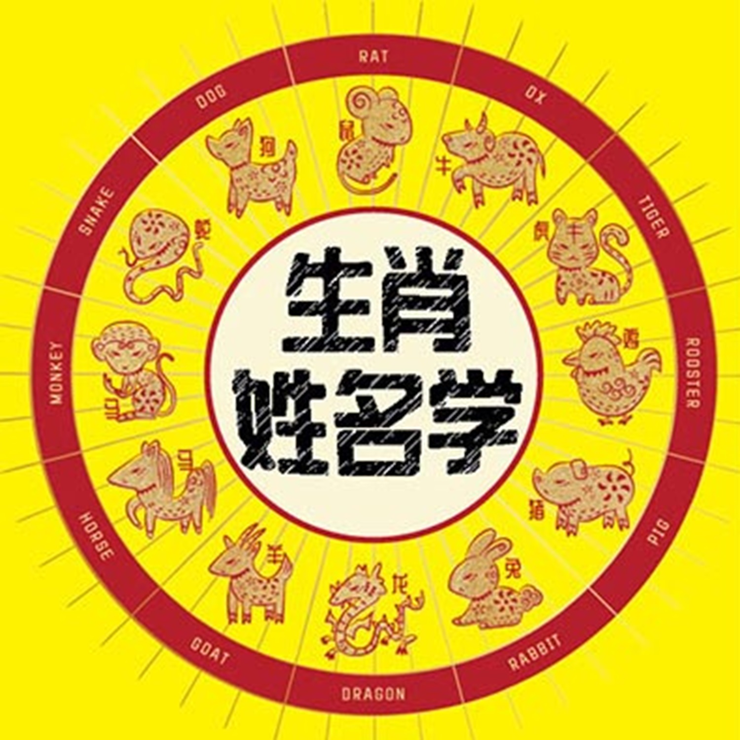 ã€ç”Ÿè‚–å§“åå­¦ã€‘+æ—¶äº‹