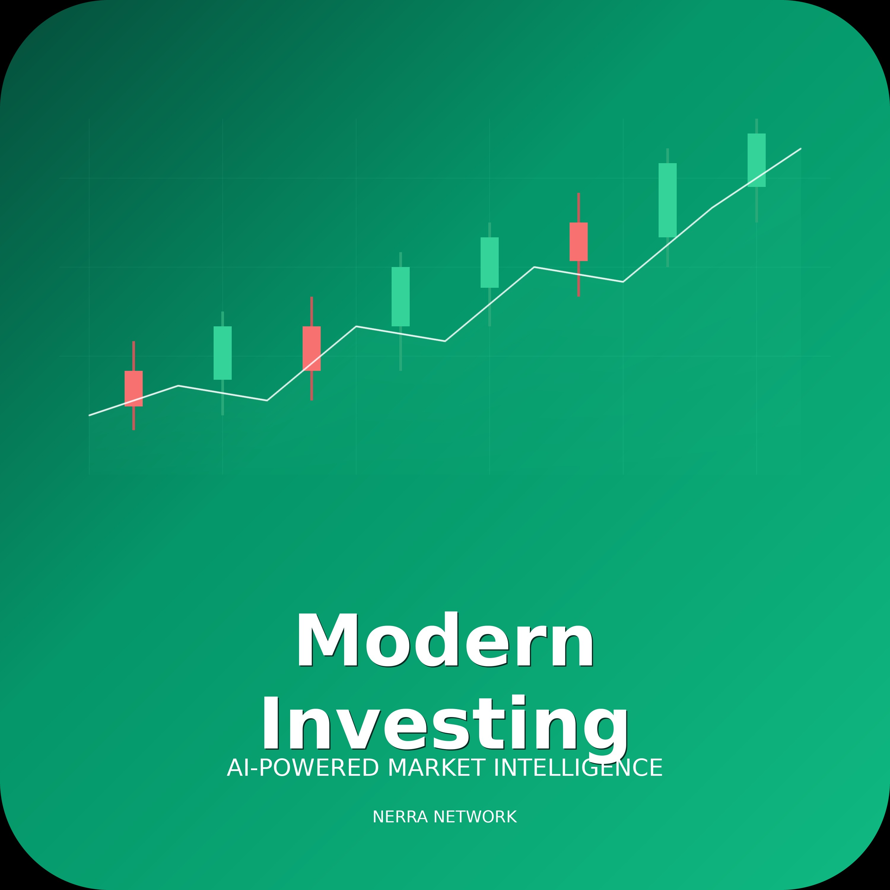 Modern Investing Techniques