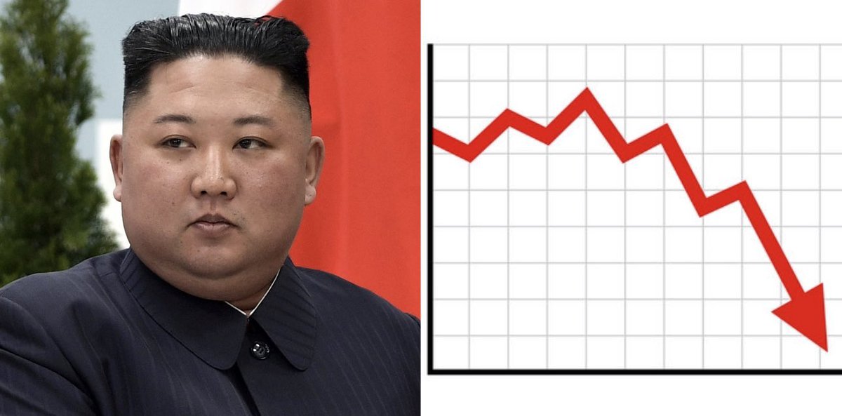 Adin Ross breaks the all-time record for most viewers lost in 1 minute after showing the Kim Jong Un impersonator 