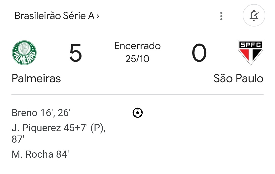Em Outublo, o São-paulino:
"Kkk os palmeilense tão comemolando goleada num jogo que não valia nada"

Em Dezemblo:
O Palmeilas pode até pelder que ganha o título sabe polcausa de que???? 