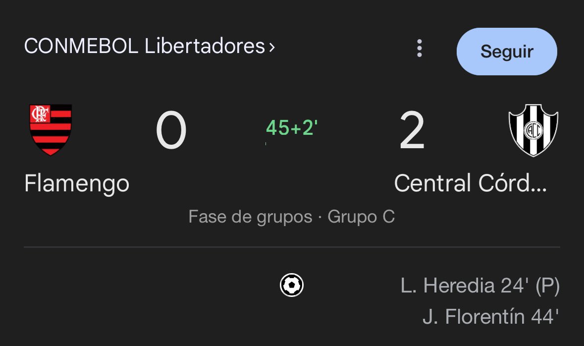 “es imposible competir contra el poderío económico de brasil”

EL EQUIPO MAS BARATO DE ARGENTINA: 
