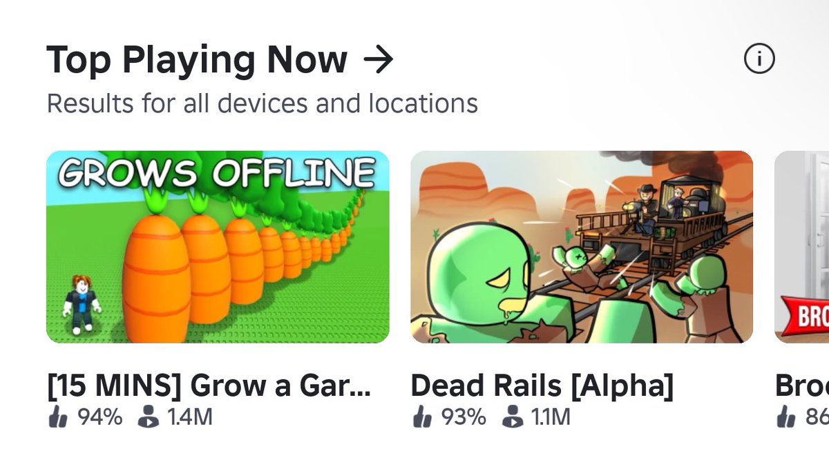 Fastest game to ever hit 1M concurrent players on Roblox 🙌

Thank you to everyone who made it happen ❤️ 