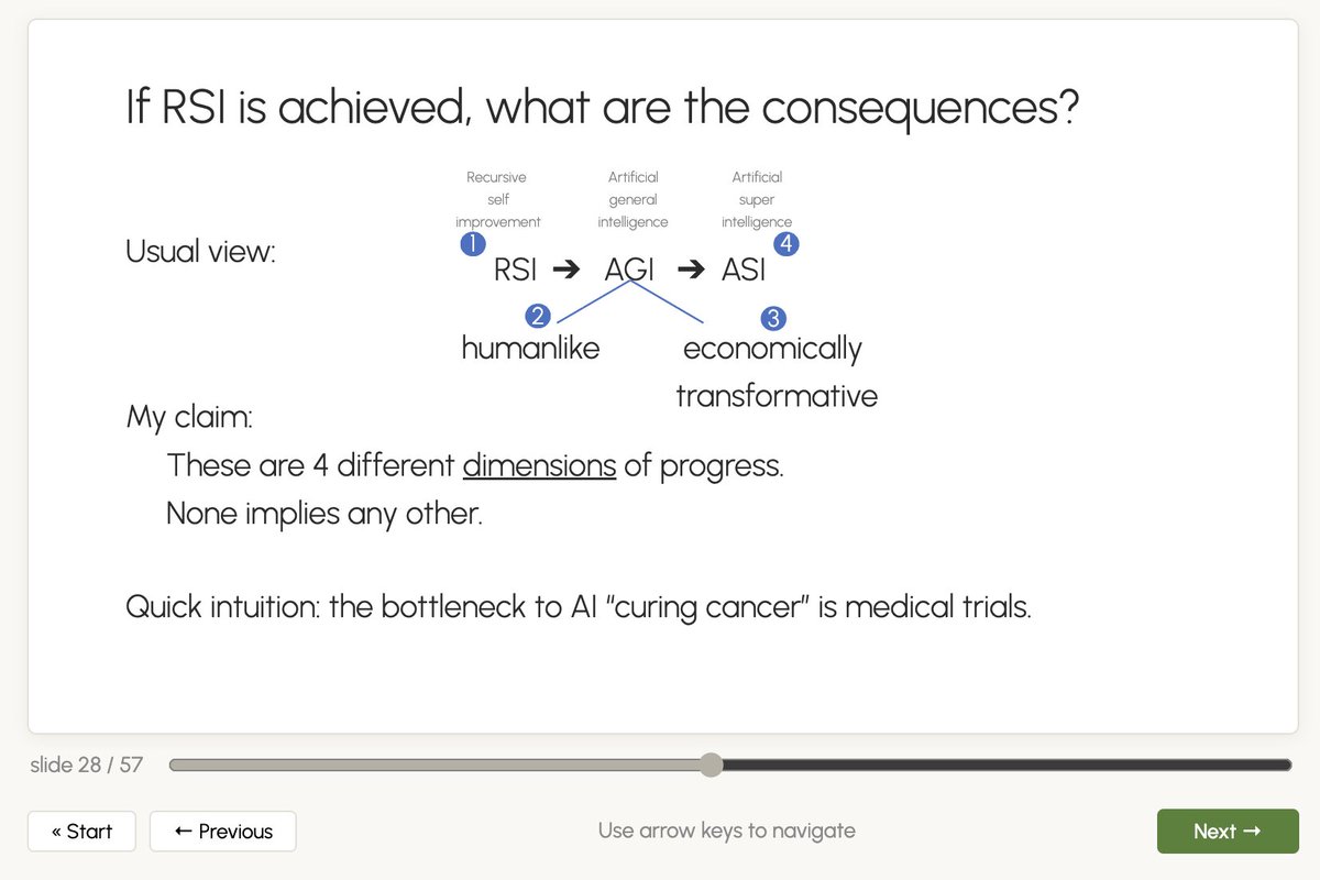 1) If you haven't read AI as Normal Technology, these annotated slides are probably the easiest way to get a high-level overview. https://t.co/riioI4nz5g

2) If you're already familiar with the core ideas, Part 1 of the talk is largely a summary of what I and @sayashk have 