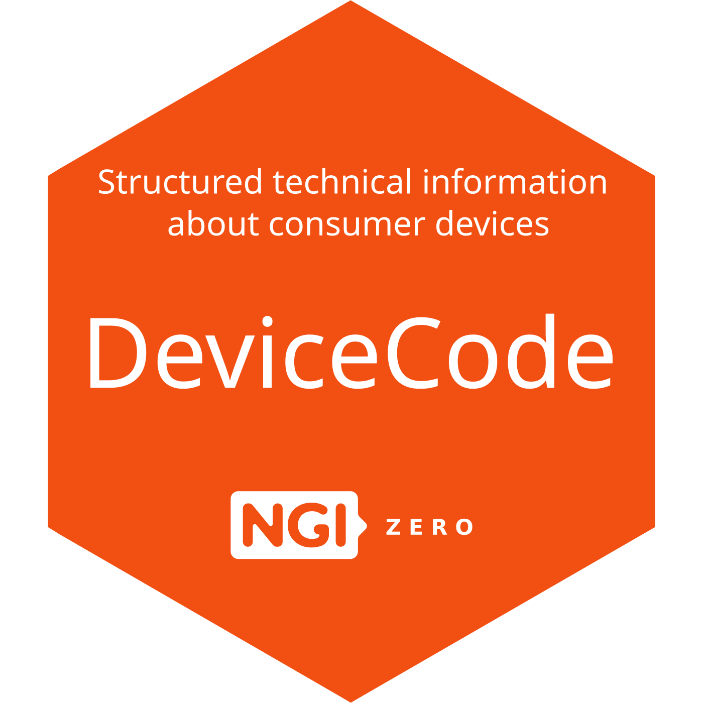 Uncovering the hidden patterns of the consumer electronics industry - DeviceCode